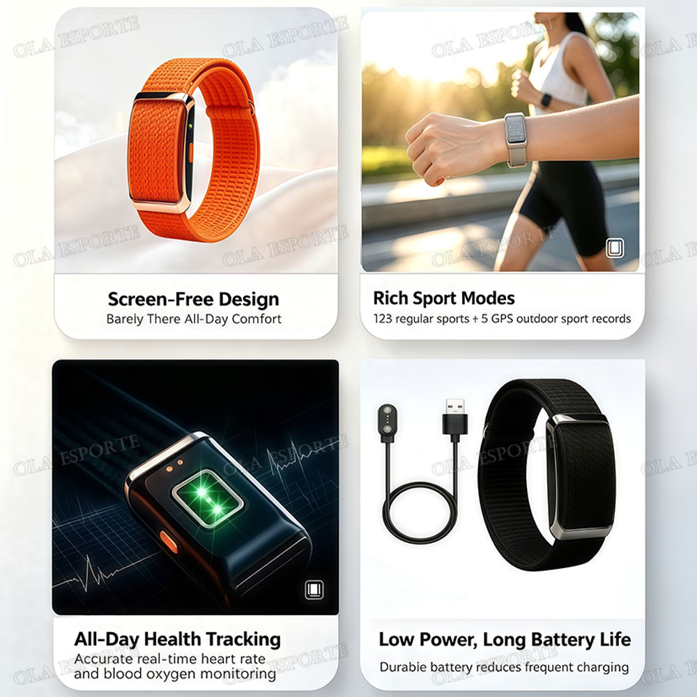 Умный браслет-фитнес-трекер, в – обзор и цена Health Wellness Bracelet