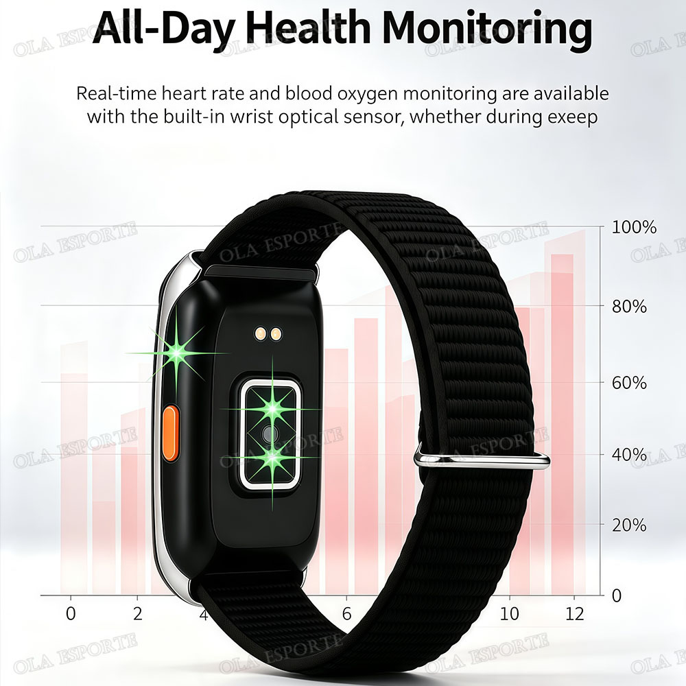 Умный браслет-фитнес-трекер, в – обзор и цена Health Wellness Bracelet