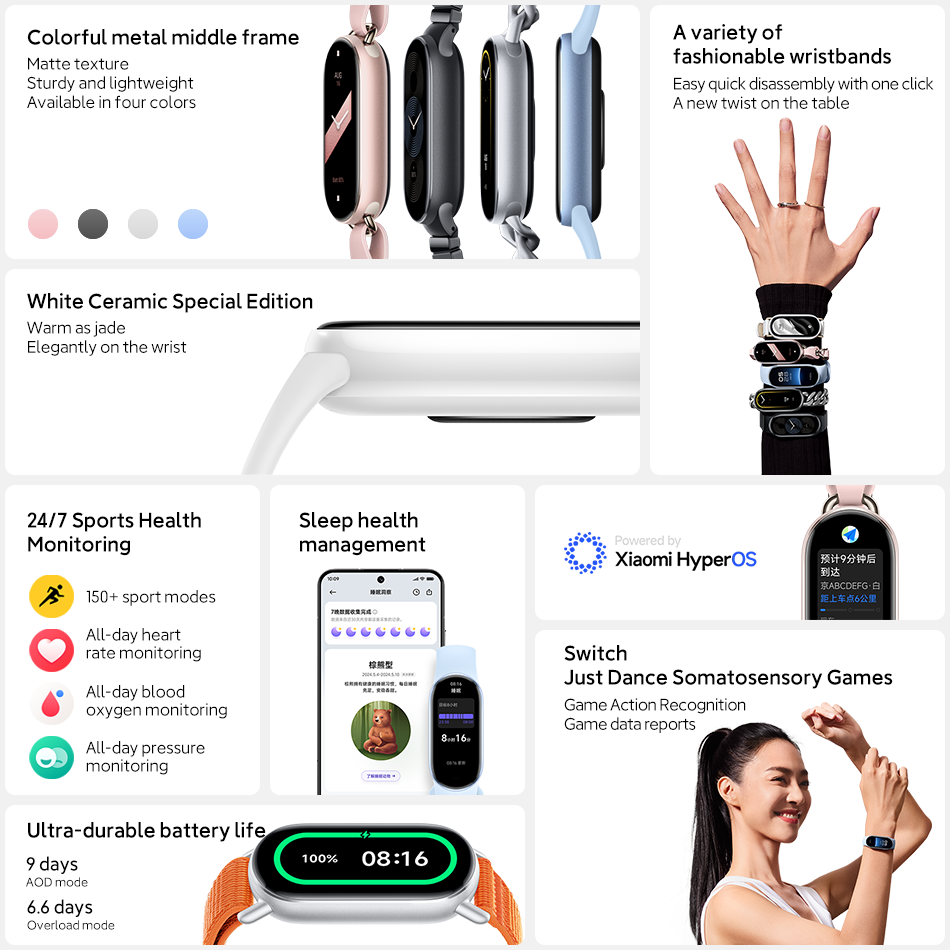 Фитнес-браслет Xiaomi Mi Band  – обзор и цена Health Wellness Bracelet